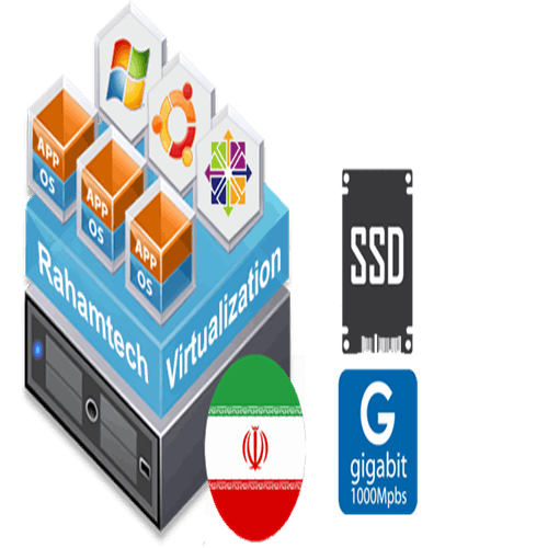 سرور مجازی مدیریت شده رَهام